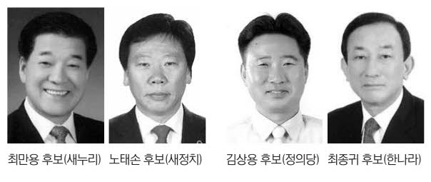 인천부평구제5선거구-최종귀후보