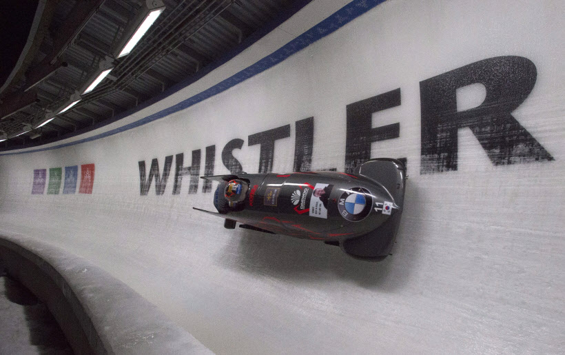 Bobsled World Cup