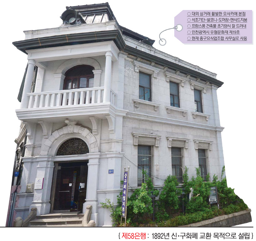 인천 연중기획 고택 -  메인 일본 58은행과 18은행 전경