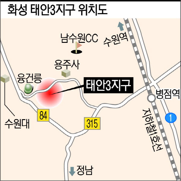 태안3 택지개발 전면재검토 불가피