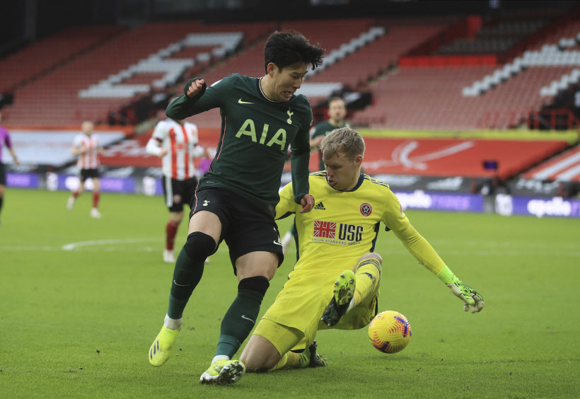 EPL’s 100th attack point…  ‘Wolkle Man’ Son Heung-min record update