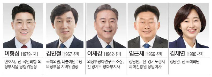 김재연 [1980·진] 정당인, 전 국회의원