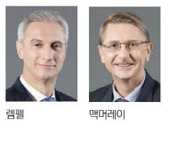 렘펠 사장 임명… 한국지엠 경영 정상화 시동