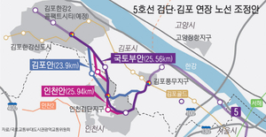 같은 철도 호재인듯 아닌듯… 실현 가능성에 엇갈린 군포·김포 부동산