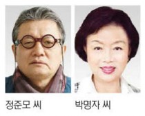제 11회 '석남 이경성 미술이론가상' 본상 정준모·특별상 박명자 씨 선정
