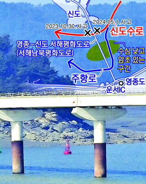 인천시 “신도수로 폐지해 어선추돌 막아야” 해수청은 '난색'