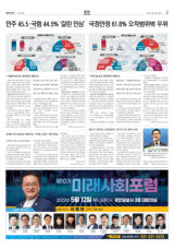 [여주시장 선거 경인일보 여론조사] 국정안정 61.8% 오차범위밖 우위