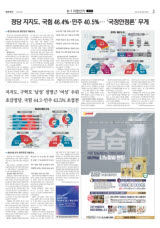 [경기도지사 2차 경인일보 여론조사] 정당 지지도, 국힘 46.4%·민주 40.5%… '국정안정론' 무게